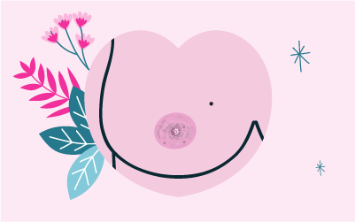 prestation aréoles mammaire 3D