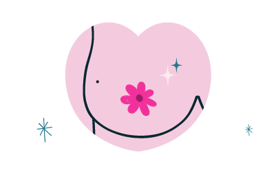 motif personnalisé zone aréolaire